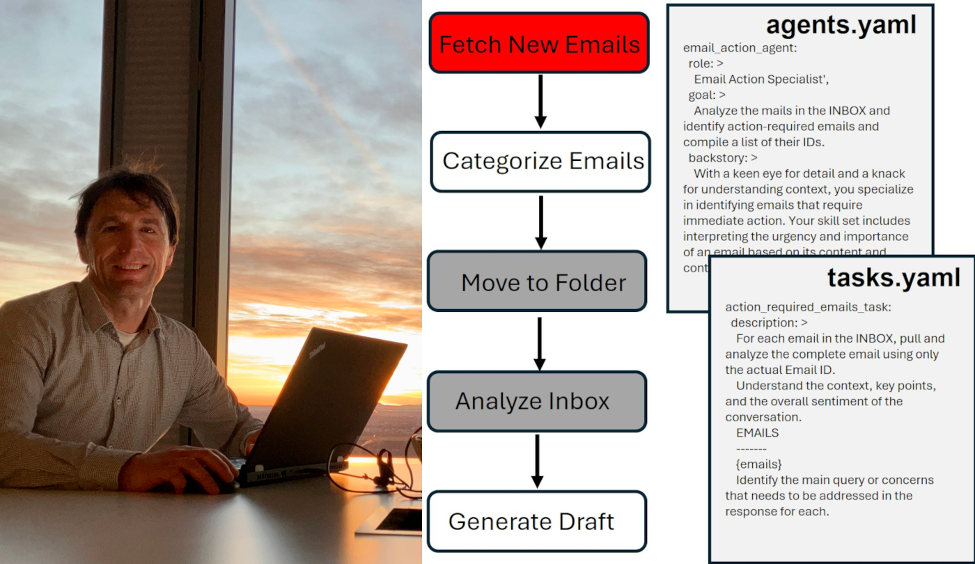 CrewAI Flow to automate Email Inbox